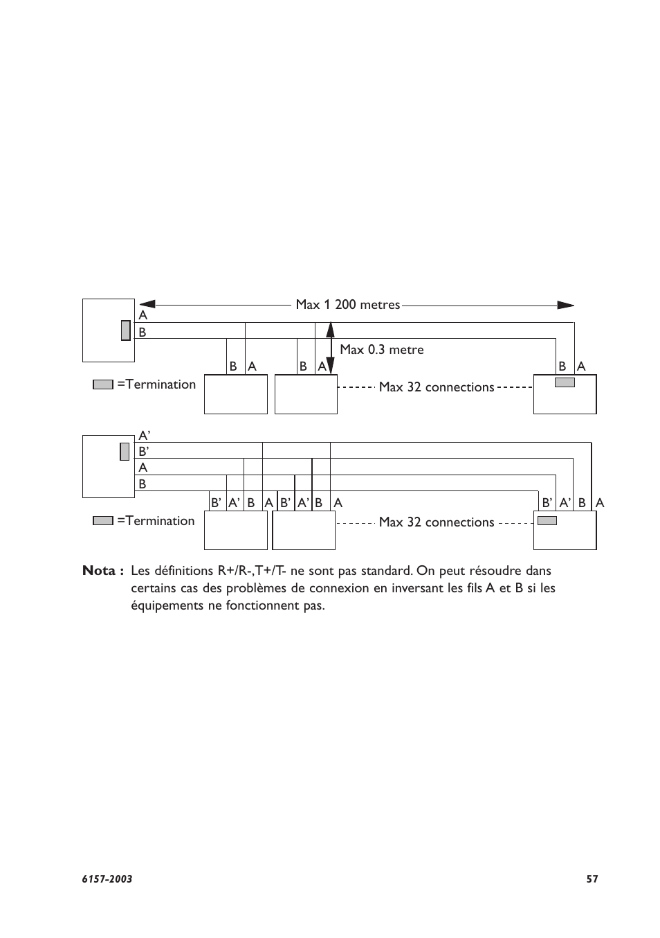 Westermo MD-45 User Manual | Page 57 / 60