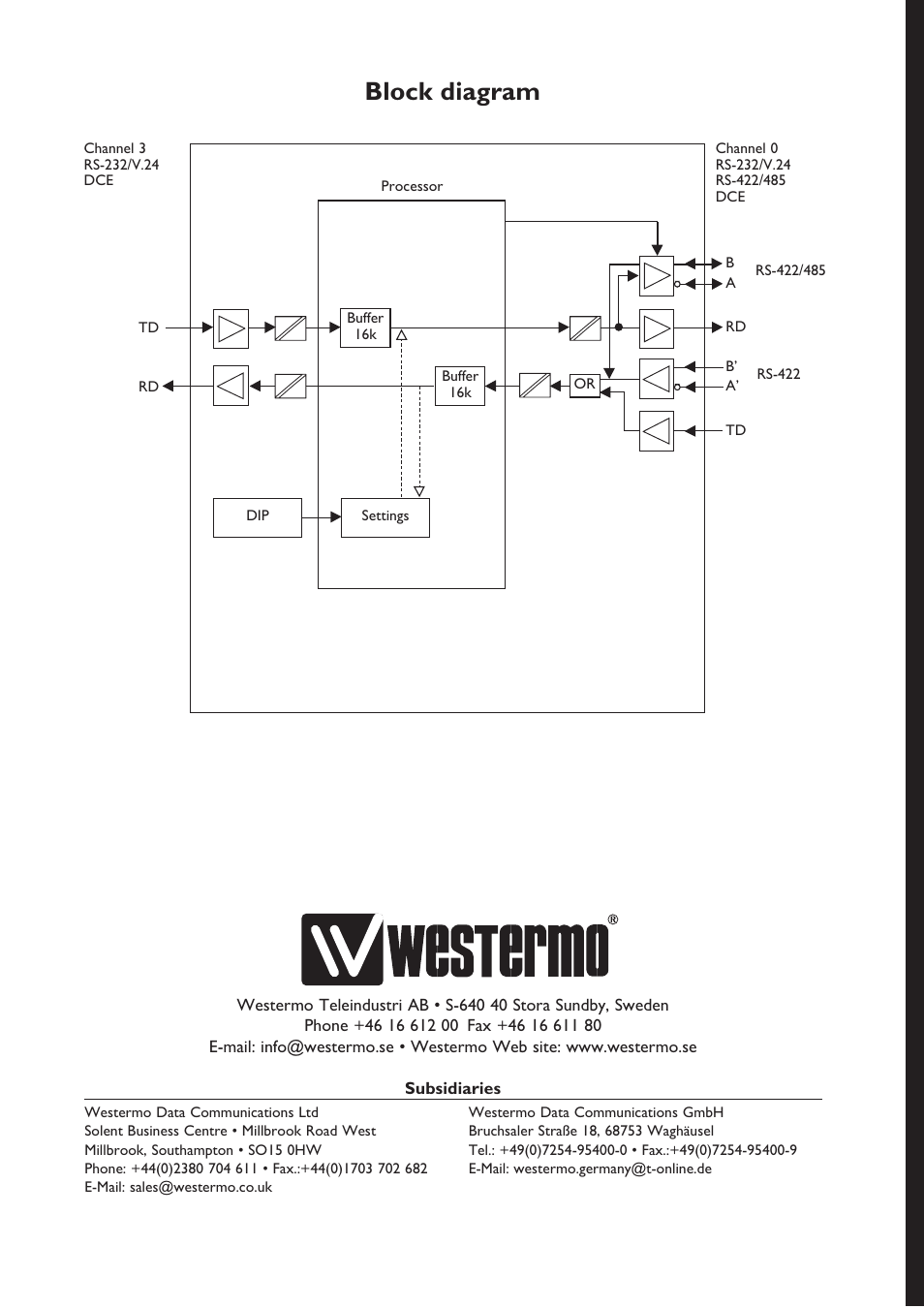 Block diagram | Westermo MD-54 User Manual | Page 12 / 12