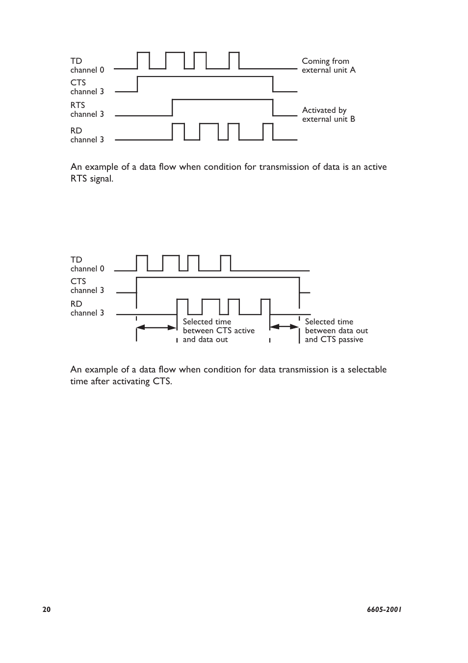 Westermo MD-54 User Manual | Page 9 / 12
