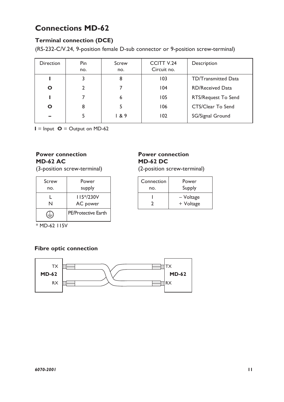 Connections md-62 | Westermo MD-62 User Manual | Page 5 / 8