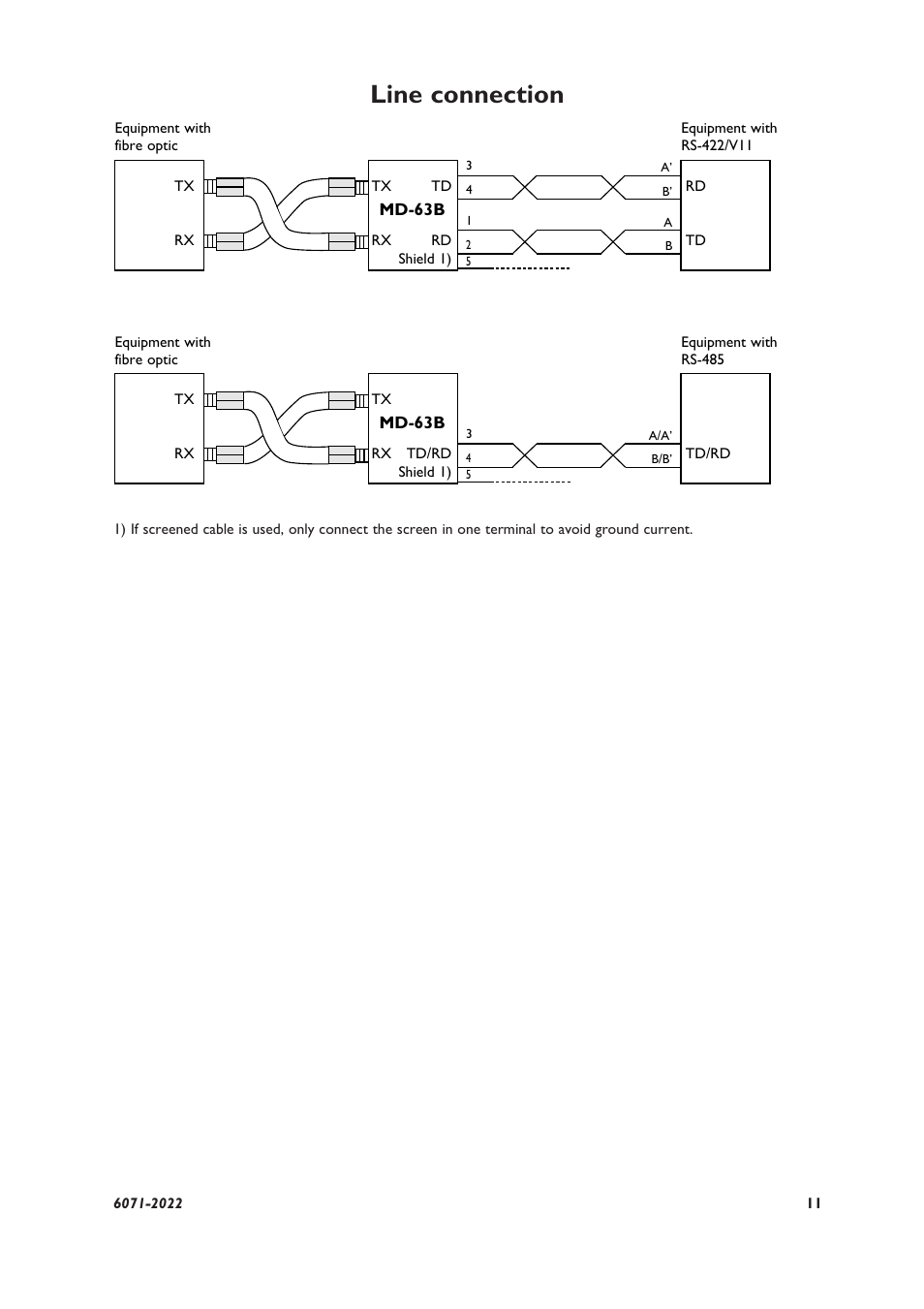 Line connection | Westermo MD-63 B User Manual | Page 5 / 8