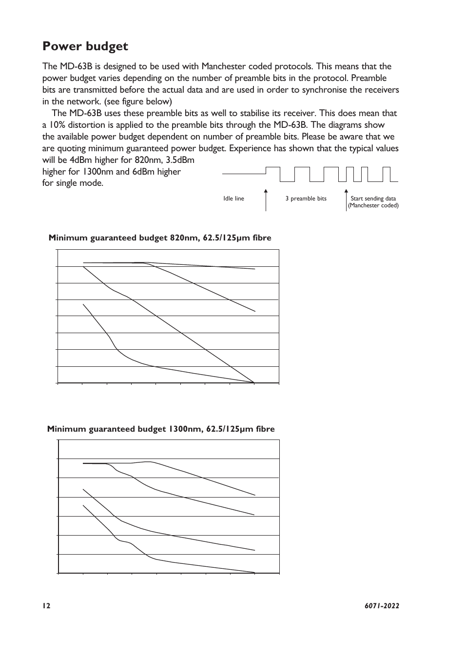 Power budget | Westermo MD-63 B User Manual | Page 6 / 8