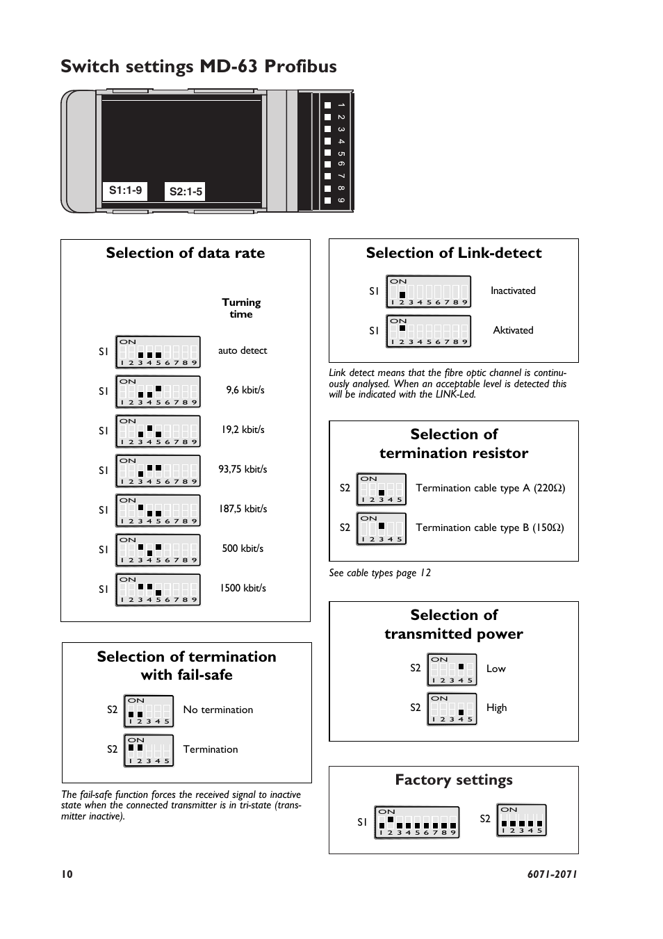 Switch settings md-63 profibus, Factory settings, Selection of data rate selection of link-detect | Selection of termination resistor, Selection of transmitted power, Selection of termination with fail-safe | Westermo MD-63 Profibus User Manual | Page 4 / 8