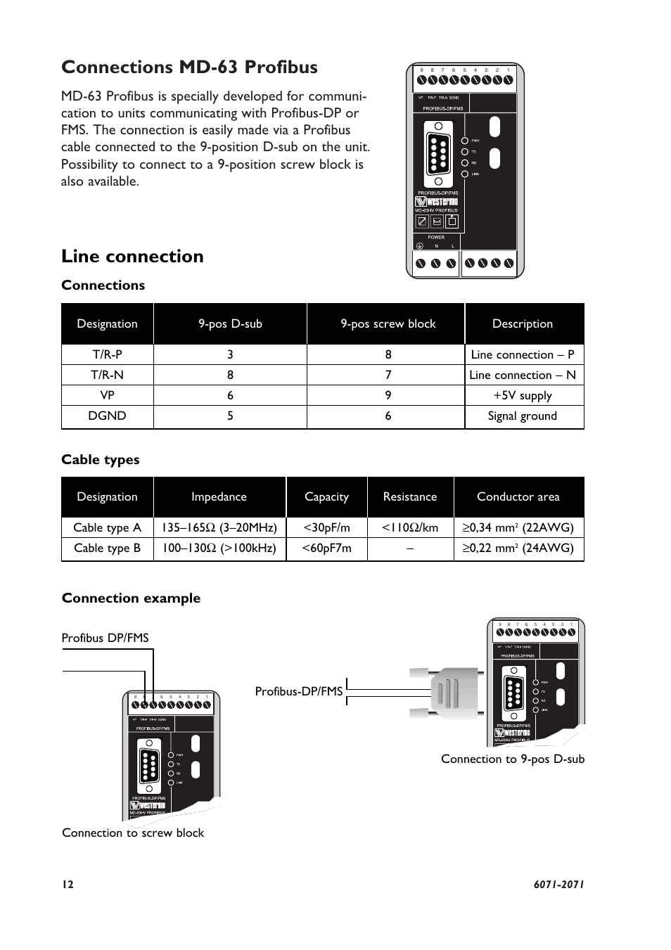 Connections md-63 profibus, Line connection, Connections cable types | Connection example, 24awg) | Westermo MD-63 Profibus User Manual | Page 6 / 8