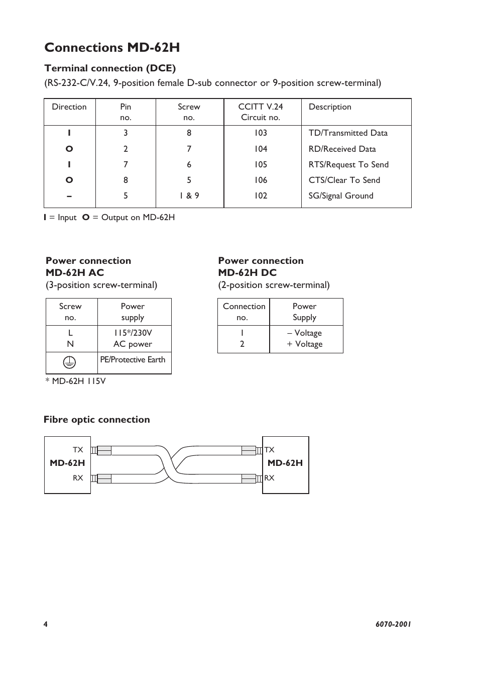 Connections md-62h | Westermo MD-64 H User Manual | Page 4 / 8