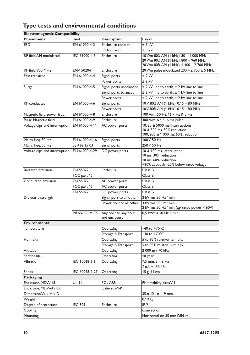 Type tests and environmental conditions | Westermo MDW-45 User Manual | Page 10 / 20