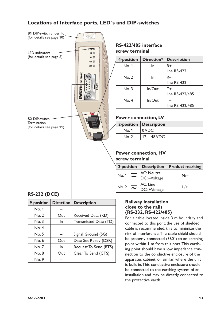 Westermo MDW-45 User Manual | Page 13 / 20