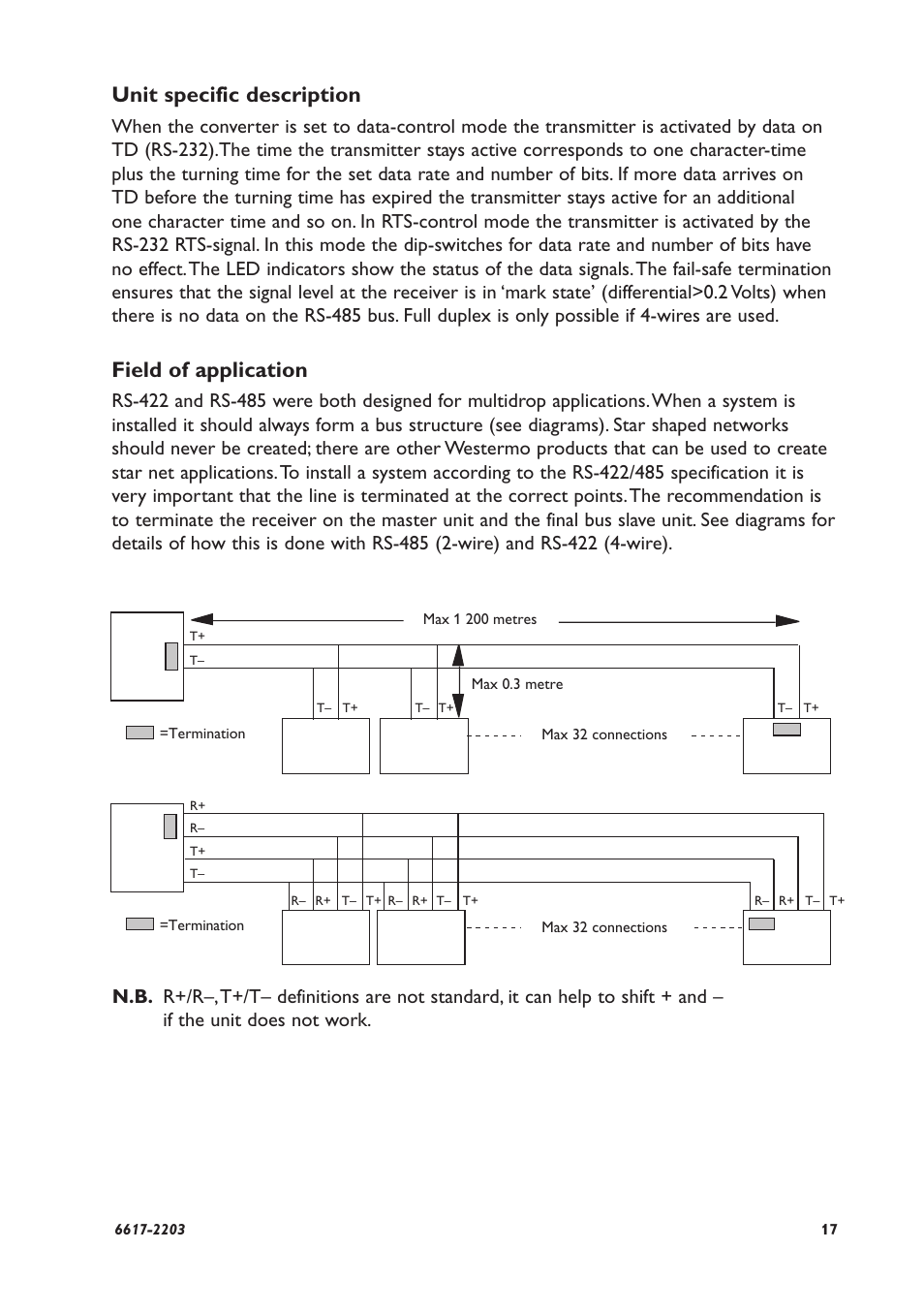 Unit specific description, Field of application | Westermo MDW-45 User Manual | Page 17 / 20