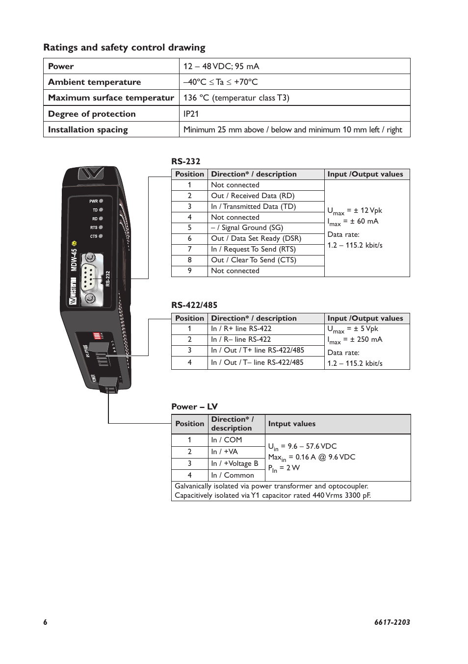 Ratings and safety control drawing | Westermo MDW-45 User Manual | Page 6 / 20