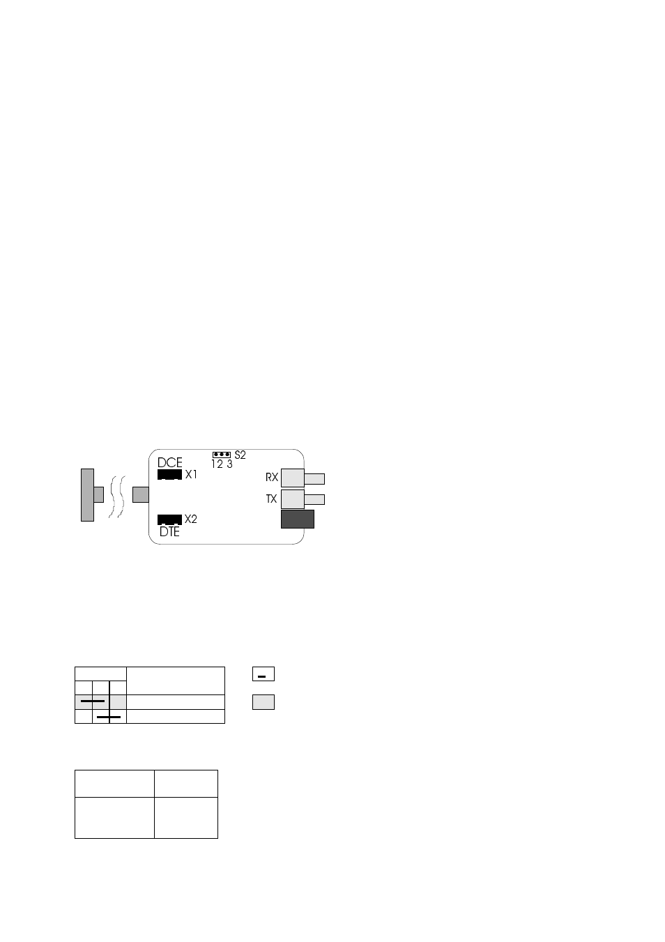 Westermo MM-61 User Manual | Page 2 / 9