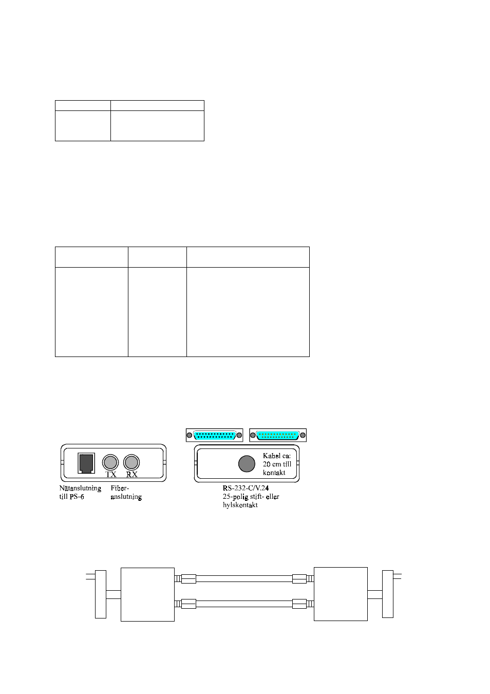 Westermo MM-61 User Manual | Page 3 / 9