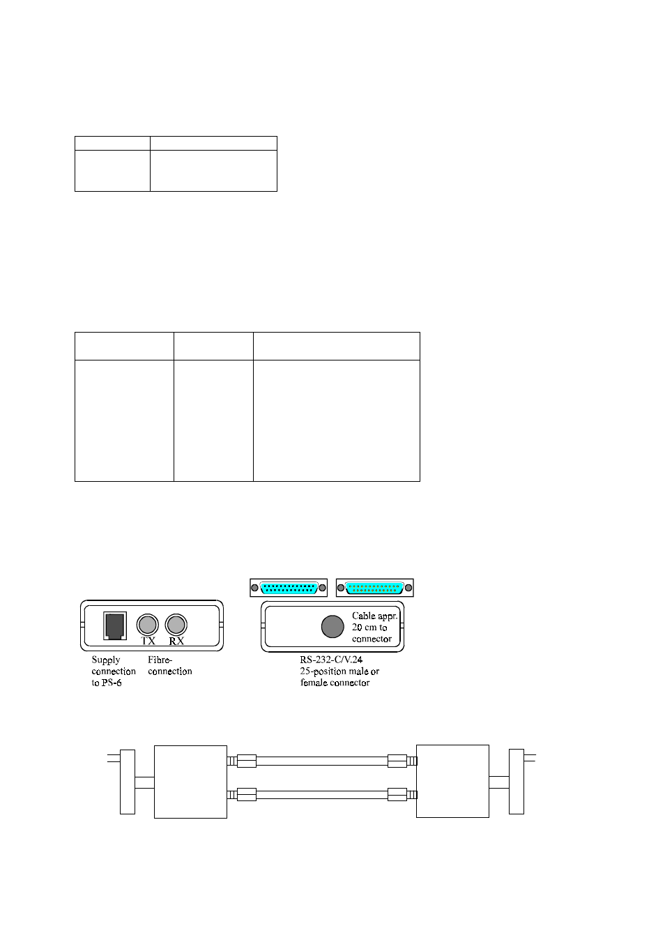 Westermo MM-61 User Manual | Page 5 / 9