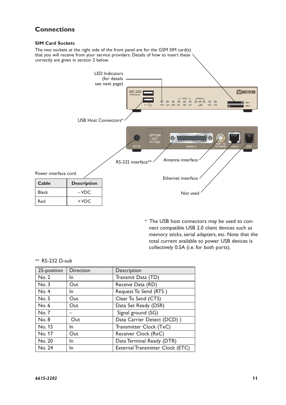 Connections | Westermo MR-200 User Manual | Page 11 / 20