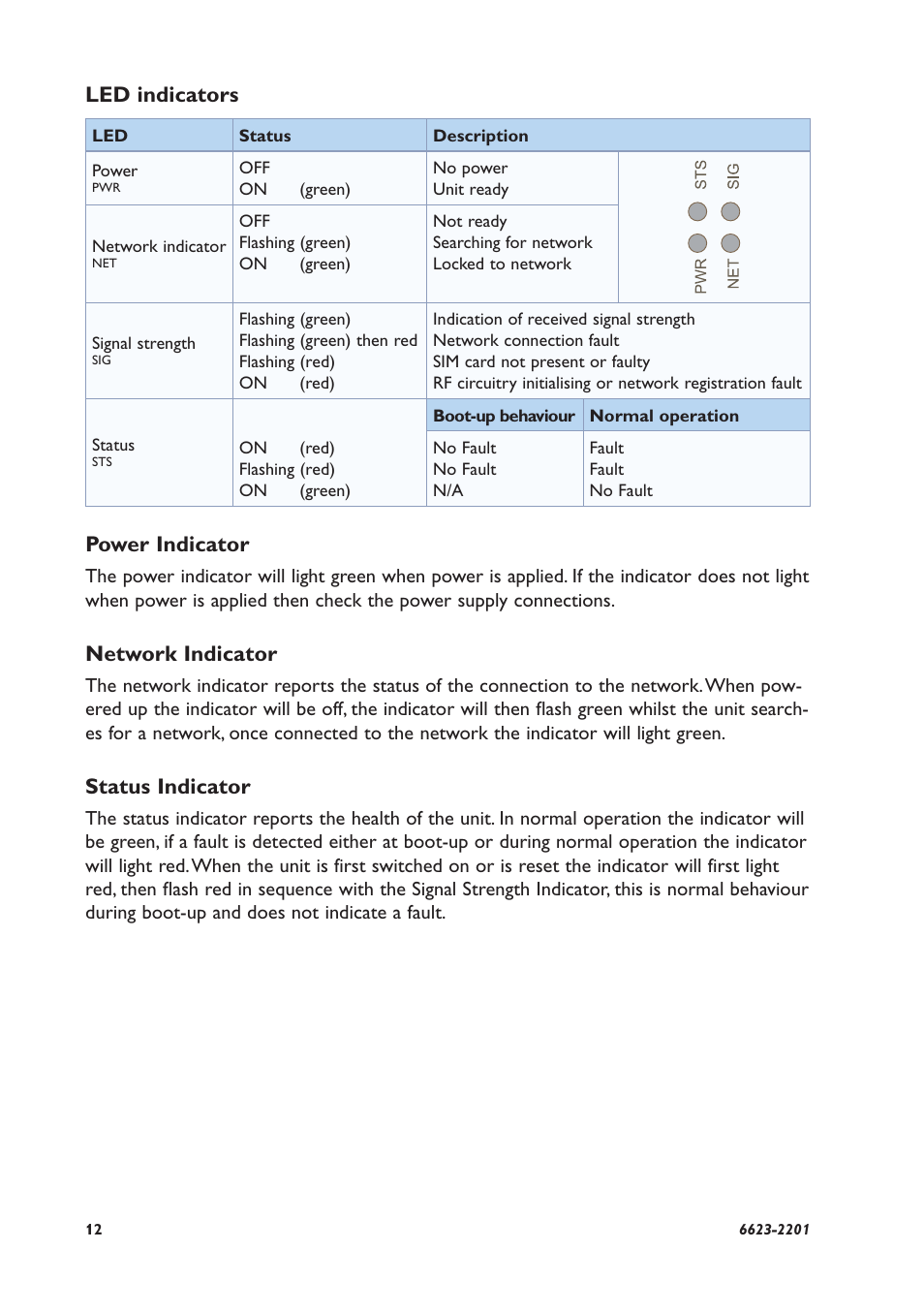 Led indicators, Power indicator, Network indicator | Status indicator | Westermo MRD-310 User Manual | Page 12 / 28