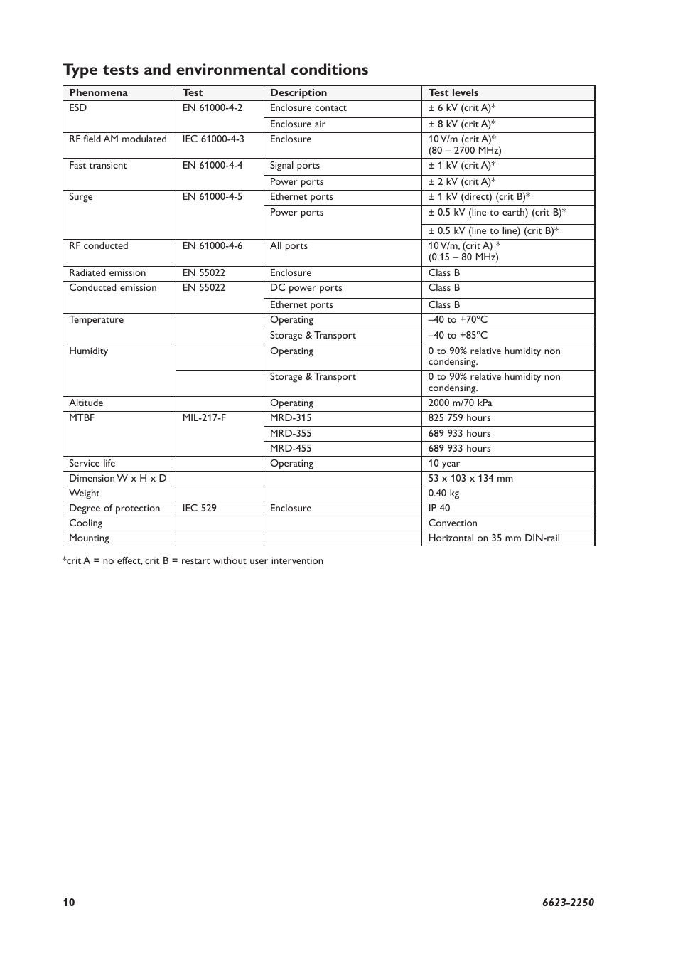 Type tests and environmental conditions | Westermo MRD-315 User Manual | Page 10 / 34