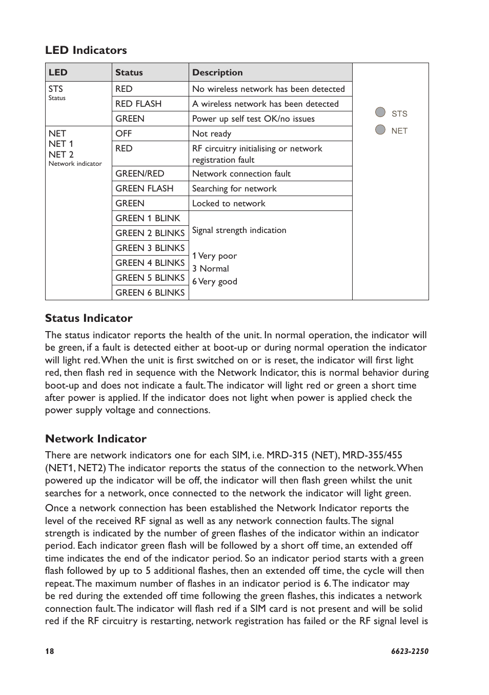 Led indicators, Status indicator, Network indicator | Westermo MRD-315 User Manual | Page 18 / 34