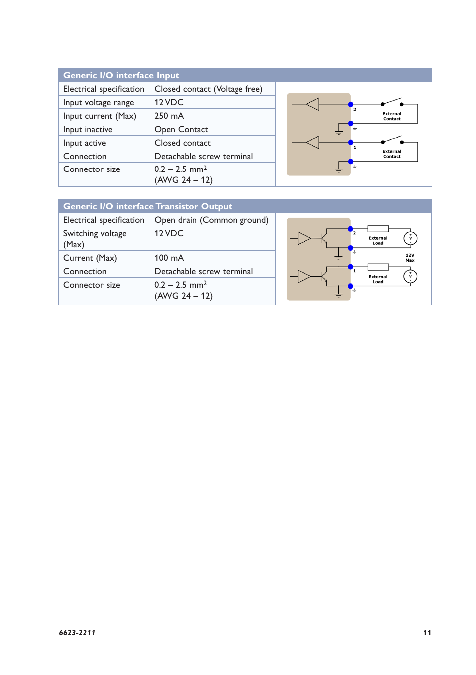 Westermo MRD-330 User Manual | Page 11 / 32