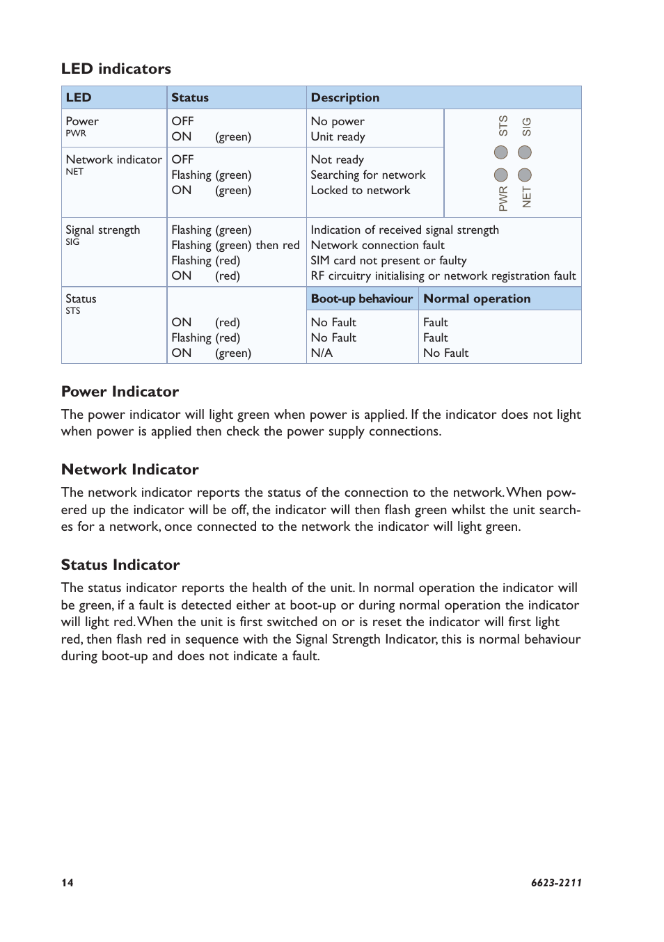 Led indicators, Power indicator, Network indicator | Status indicator | Westermo MRD-330 User Manual | Page 14 / 32