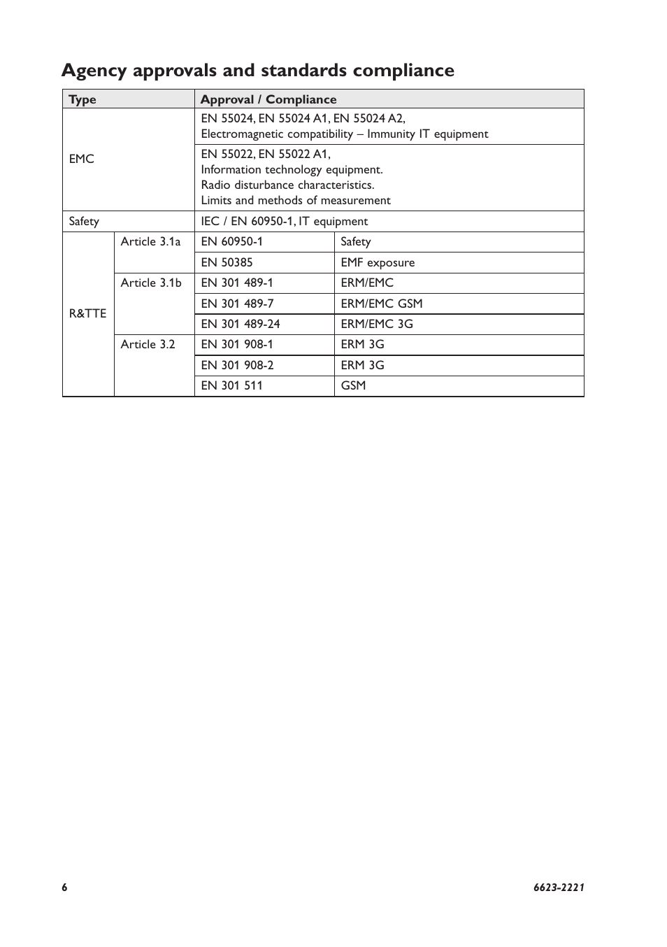 Agency approvals and standards compliance | Westermo MRD-350 User Manual | Page 6 / 32