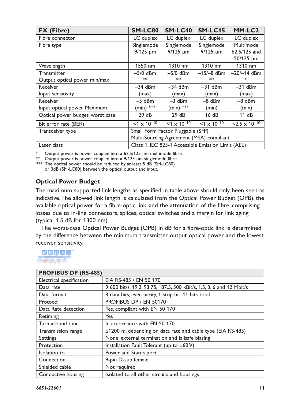 Westermo ODW-610-F1 User Manual | Page 11 / 20