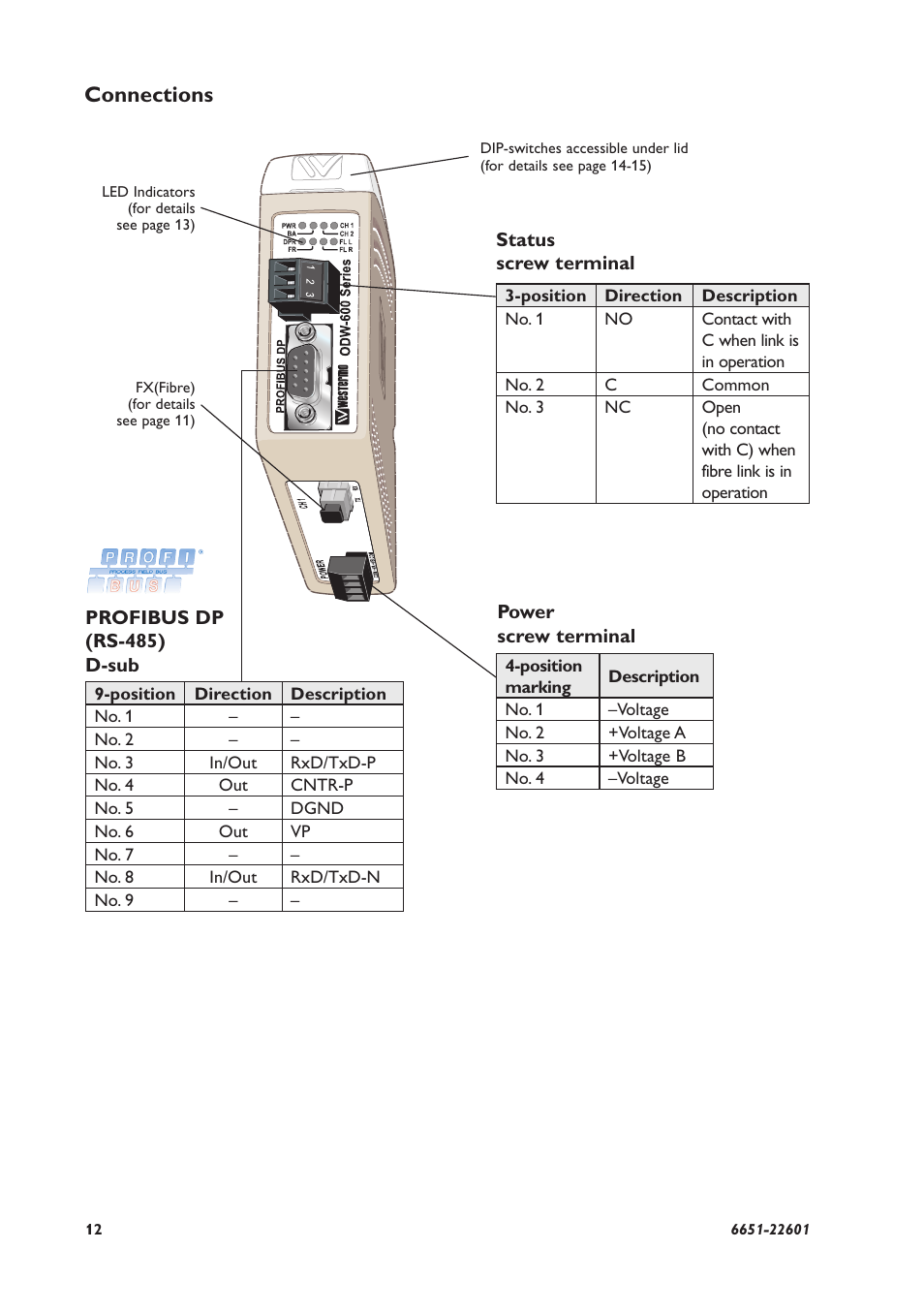 Connections | Westermo ODW-610-F1 User Manual | Page 12 / 20