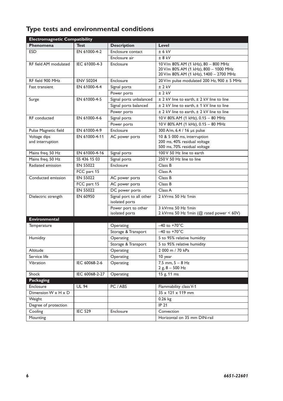Type tests and environmental conditions | Westermo ODW-610-F1 User Manual | Page 6 / 20