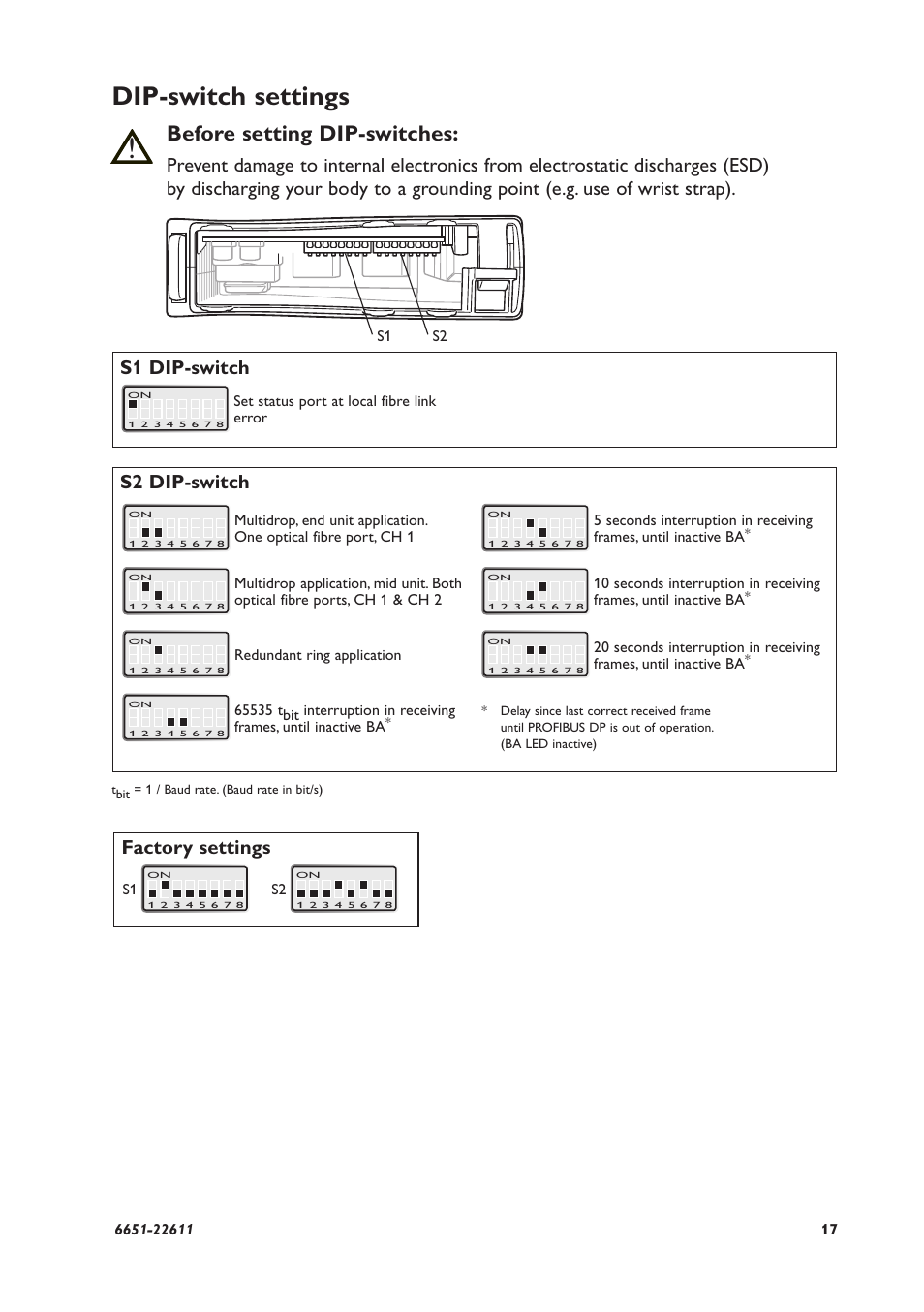 Dip-switch settings, Before setting dip-switches, S1 dip-switch | Factory settings, S2 dip-switch | Westermo ODW-610-F2 User Manual | Page 17 / 24