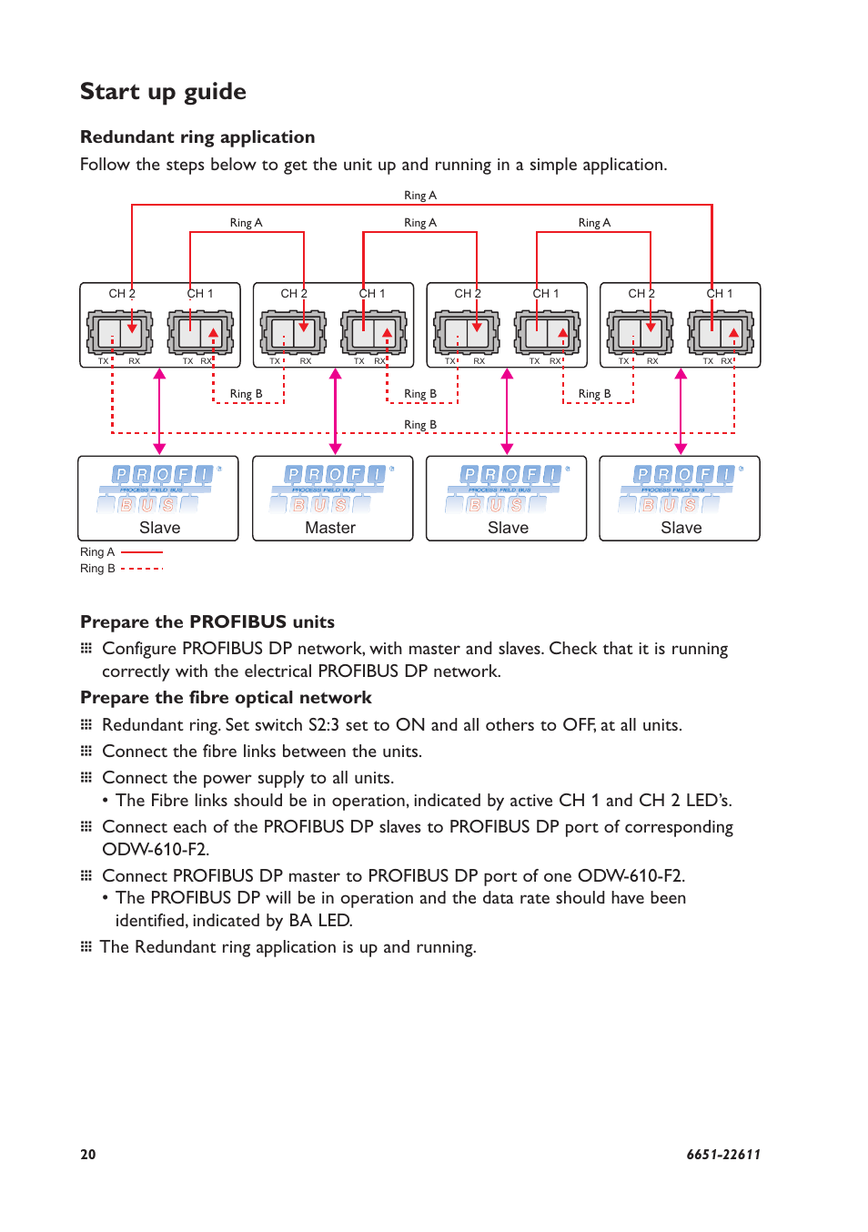 Start up guide, Master slave slave slave | Westermo ODW-610-F2 User Manual | Page 20 / 24