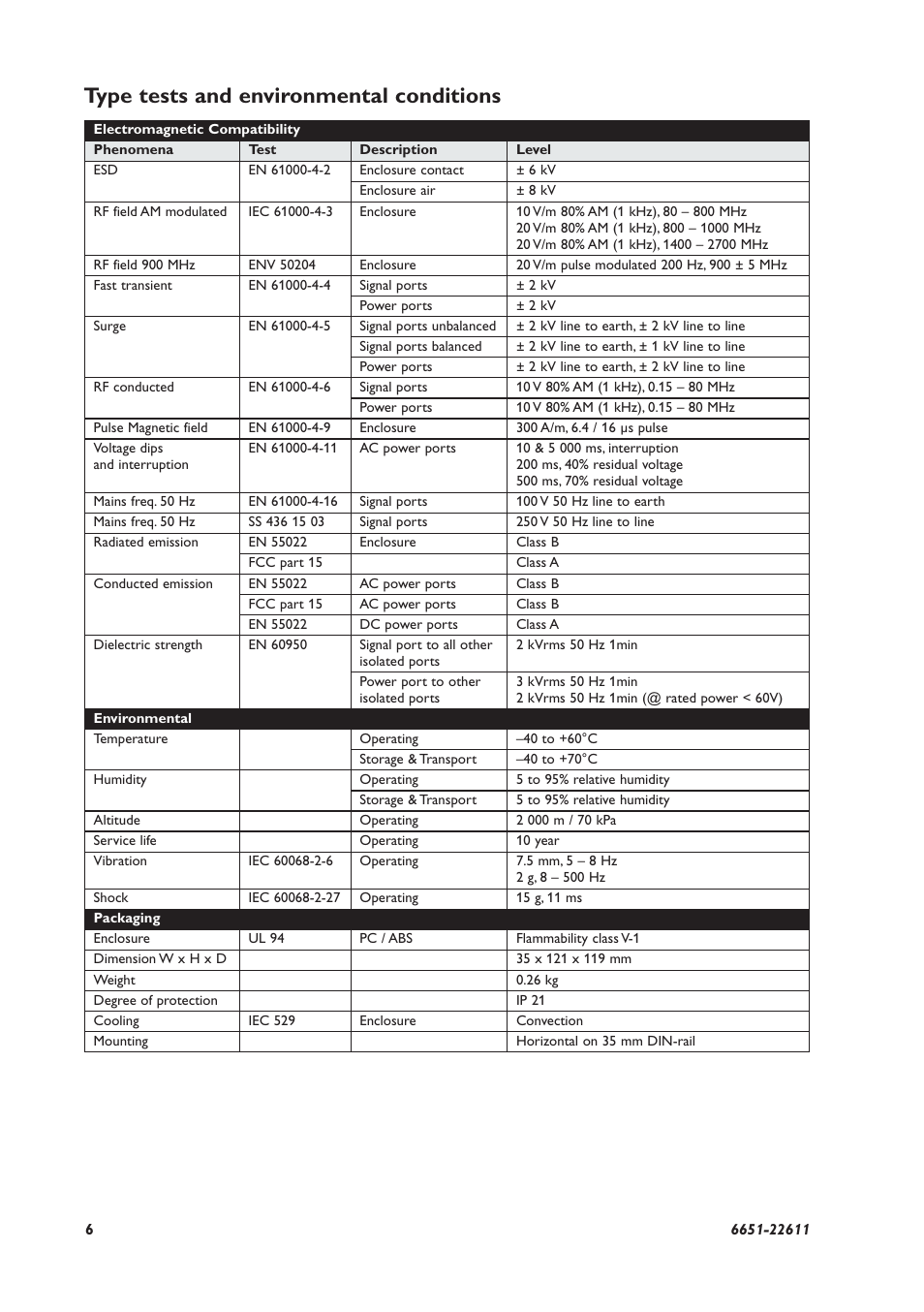 Type tests and environmental conditions | Westermo ODW-610-F2 User Manual | Page 6 / 24