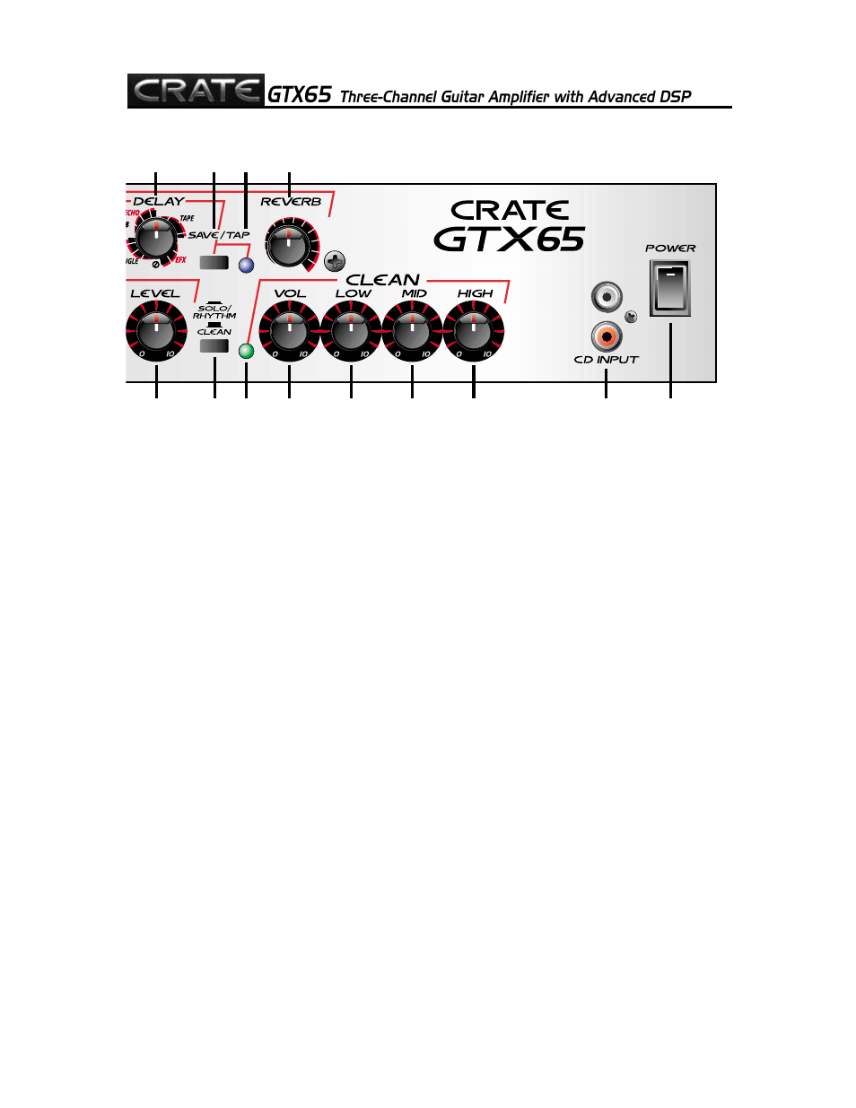 Gtx65 | Crate Amplifiers GTX65 User Manual | Page 5 / 16