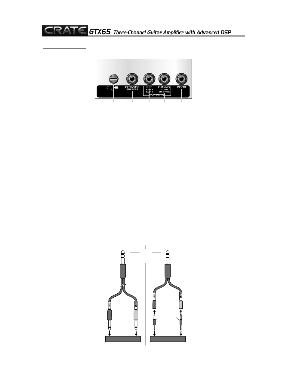 Gtx65, Three-channel guitar amplifier with advanced dsp, The rear panel | Crate Amplifiers GTX65 User Manual | Page 6 / 16