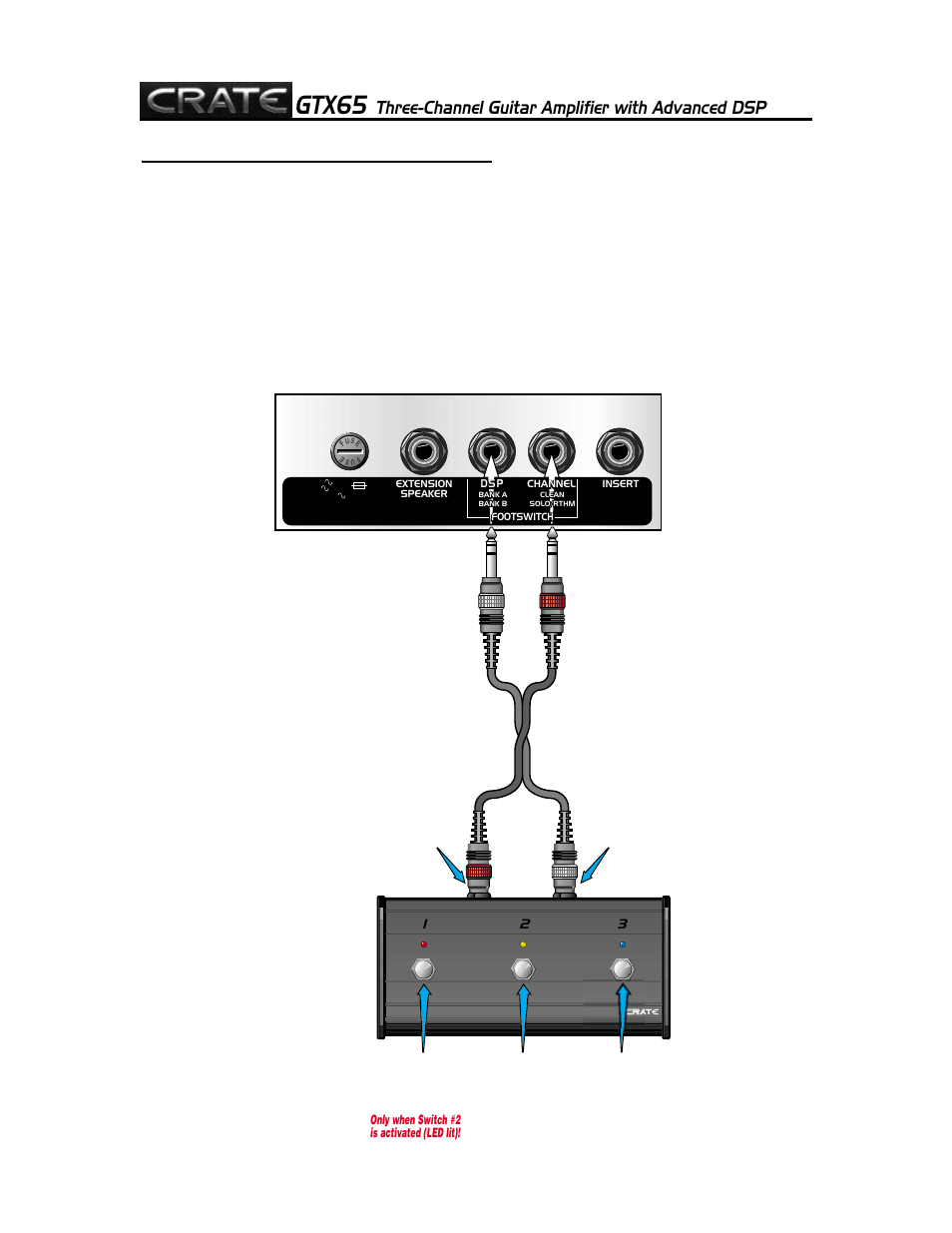 Gtx65, Three-channel guitar amplifier with advanced dsp, 9using the footswitch for more presets | Switch #1, Switch #2, Switch #3 | Crate Amplifiers GTX65 User Manual | Page 9 / 16