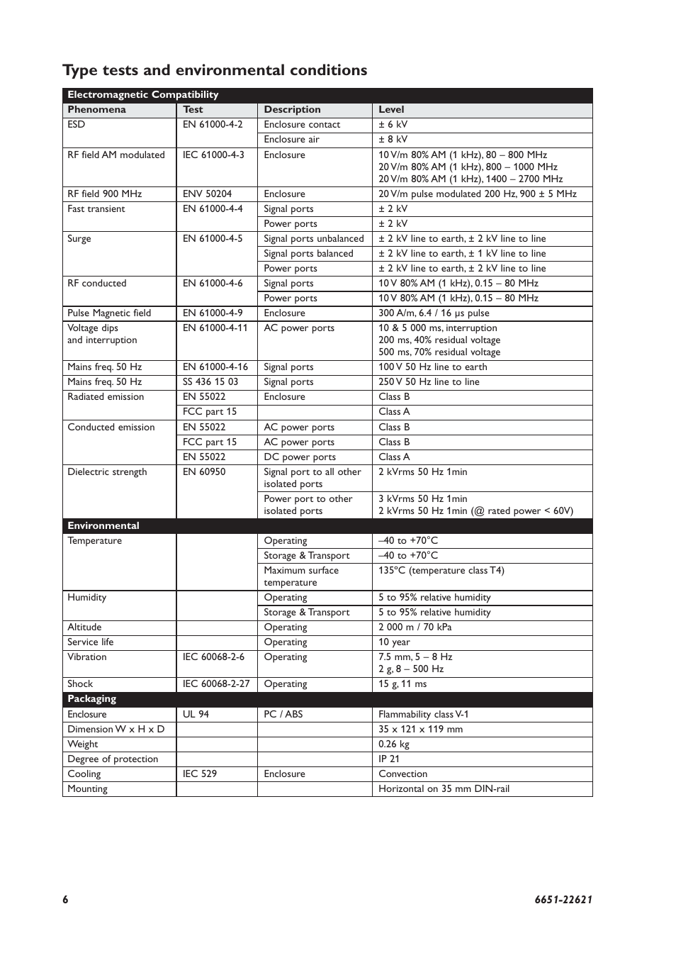 Type tests and environmental conditions | Westermo ODW-620-F1 User Manual | Page 6 / 20