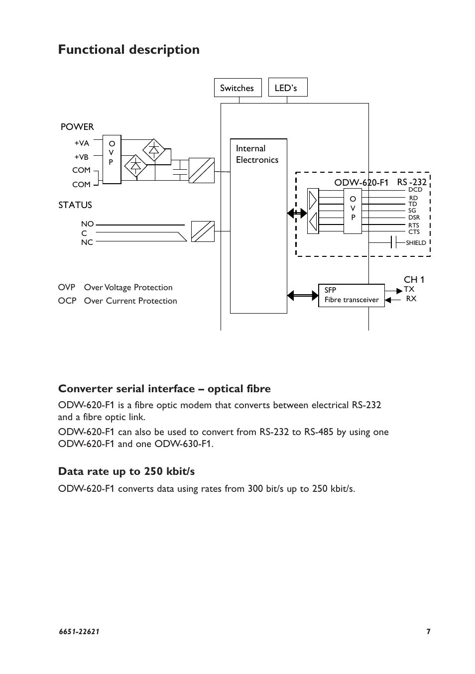 Functional description, Converter serial interface – optical fibre, Data rate up to 250 kbit/s | Westermo ODW-620-F1 User Manual | Page 7 / 20