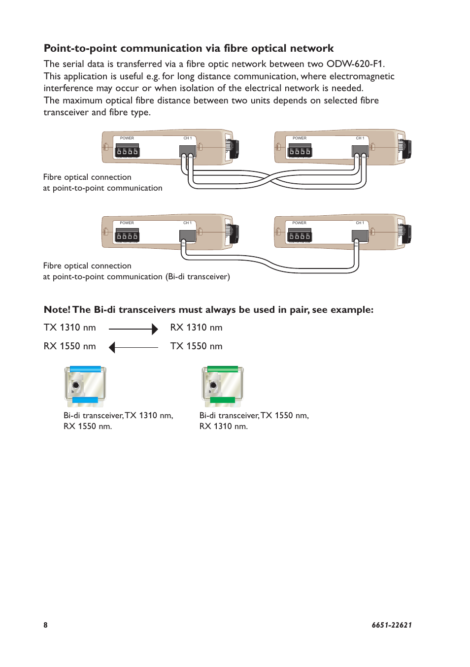 Westermo ODW-620-F1 User Manual | Page 8 / 20