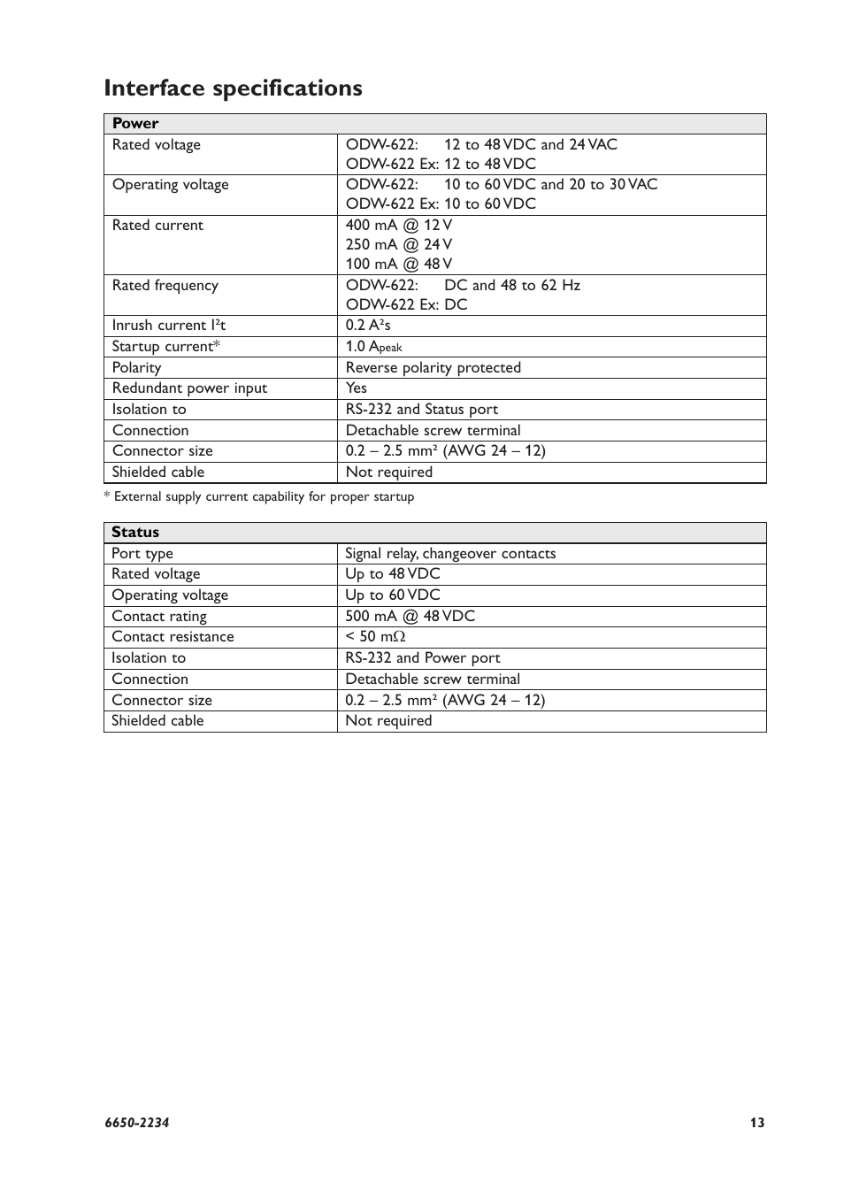 Interface specifications | Westermo ODW-622 User Manual | Page 13 / 28