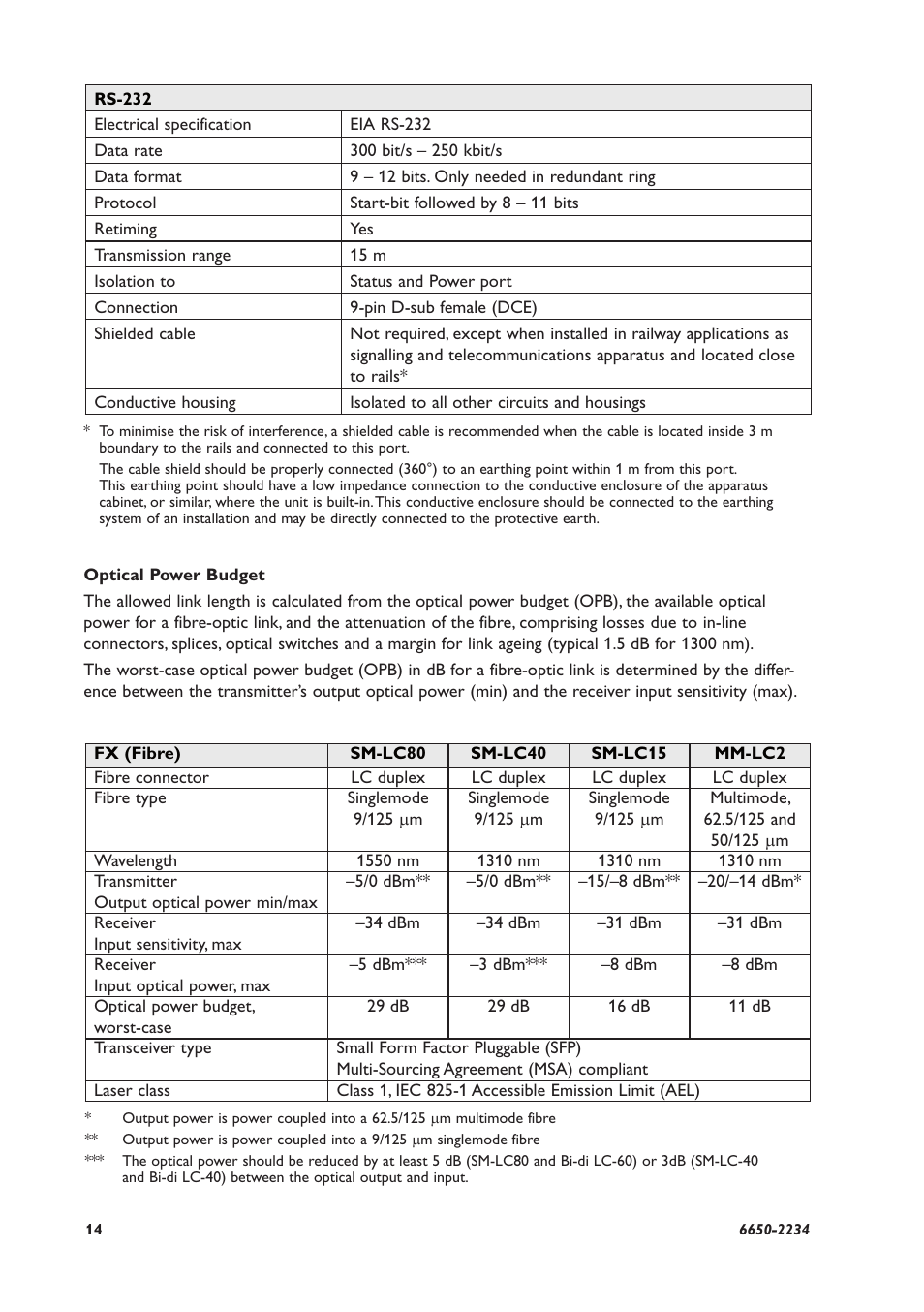 Westermo ODW-622 User Manual | Page 14 / 28