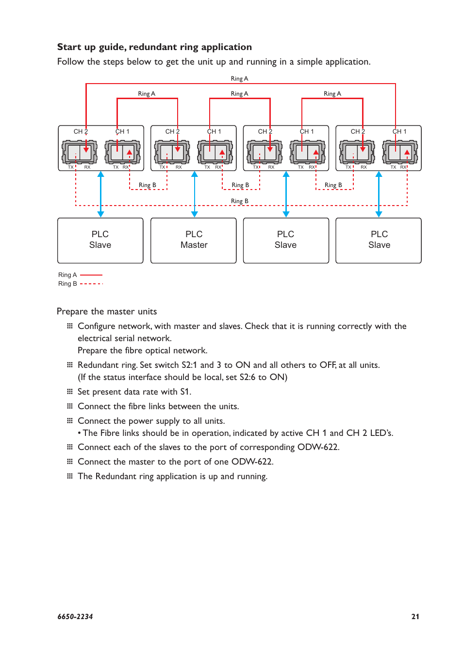 Prepare the master units | Westermo ODW-622 User Manual | Page 21 / 28