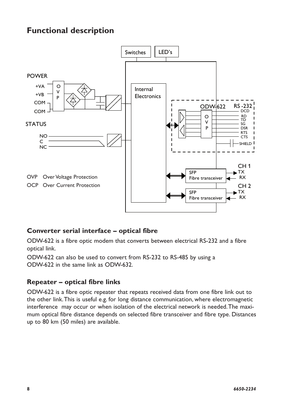 Functional description, Converter serial interface – optical fibre, Repeater – optical fibre links | Westermo ODW-622 User Manual | Page 8 / 28