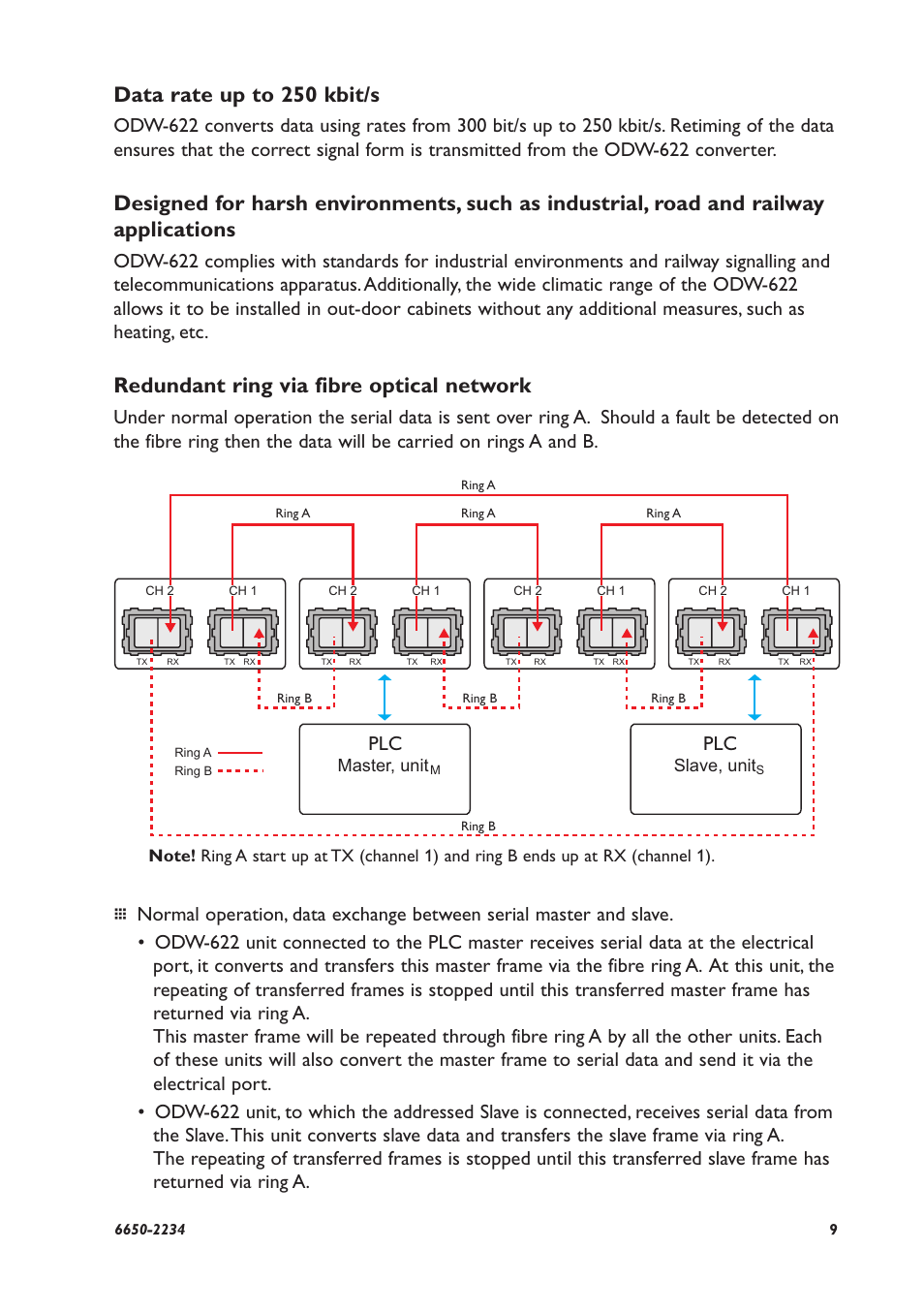 Data rate up to 250 kbit/s, Redundant ring via fibre optical network, Master, unit slave, unit | Westermo ODW-622 User Manual | Page 9 / 28