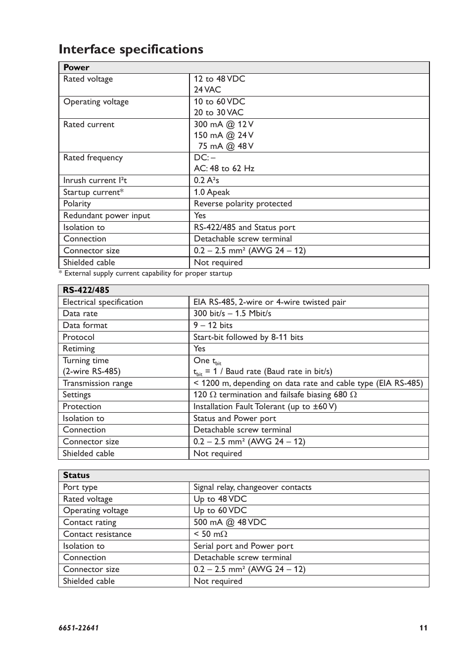 Interface specifications | Westermo ODW-630-F1 User Manual | Page 11 / 24