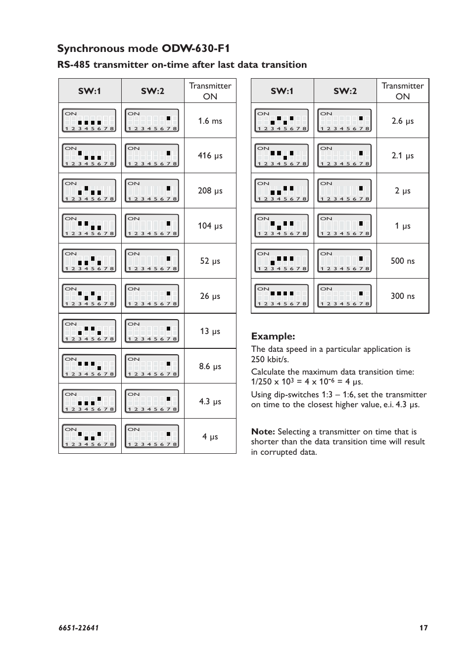 Synchronous mode odw-630-f1, Example, Sw:1 sw:2 transmitter on | 6 ms, 416 µs, 208 µs, 104 µs, 52 µs, 26 µs, 13 µs | Westermo ODW-630-F1 User Manual | Page 17 / 24