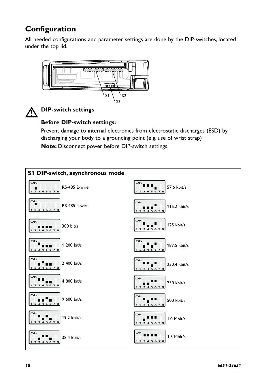 Configuration, S1 dip-switch, asynchronous mode | Westermo ODW-630-F2 User Manual | Page 18 / 28