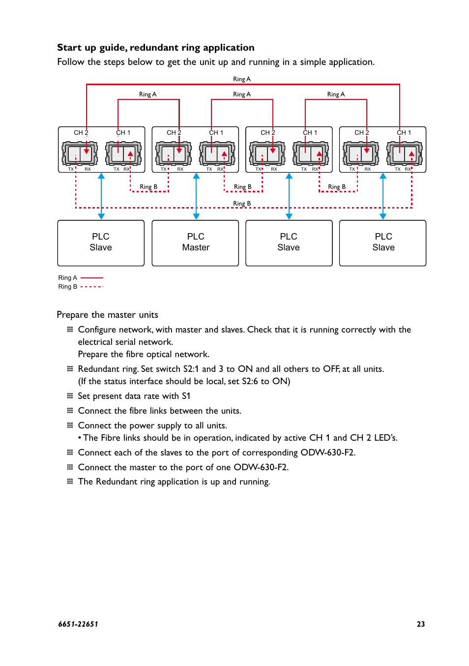 Prepare the master units | Westermo ODW-630-F2 User Manual | Page 23 / 28