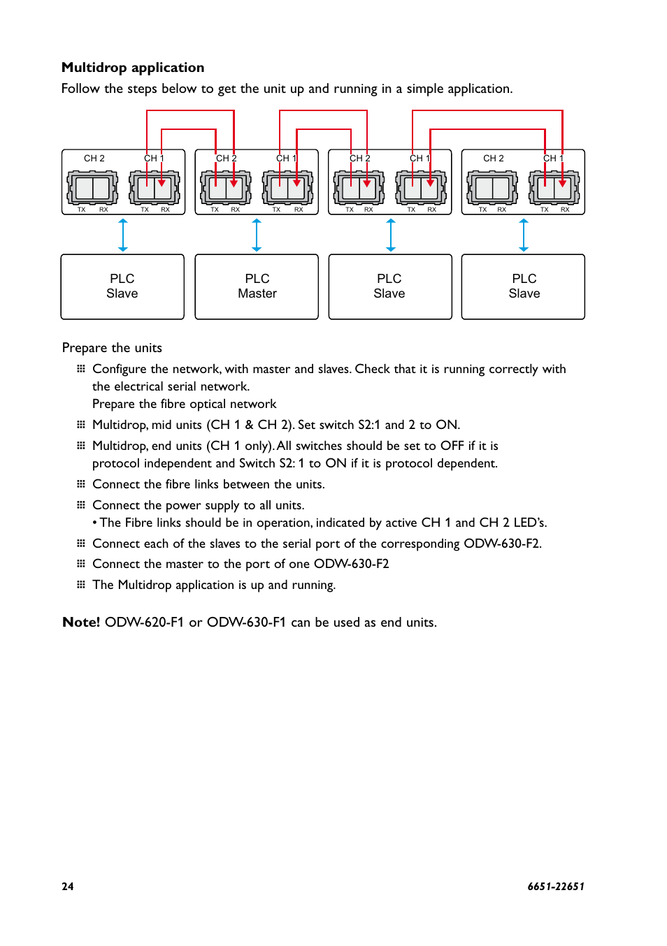 Westermo ODW-630-F2 User Manual | Page 24 / 28