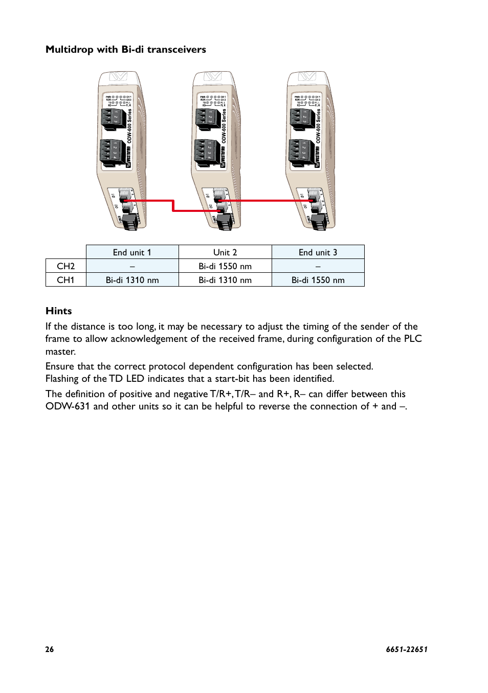 Westermo ODW-630-F2 User Manual | Page 26 / 28