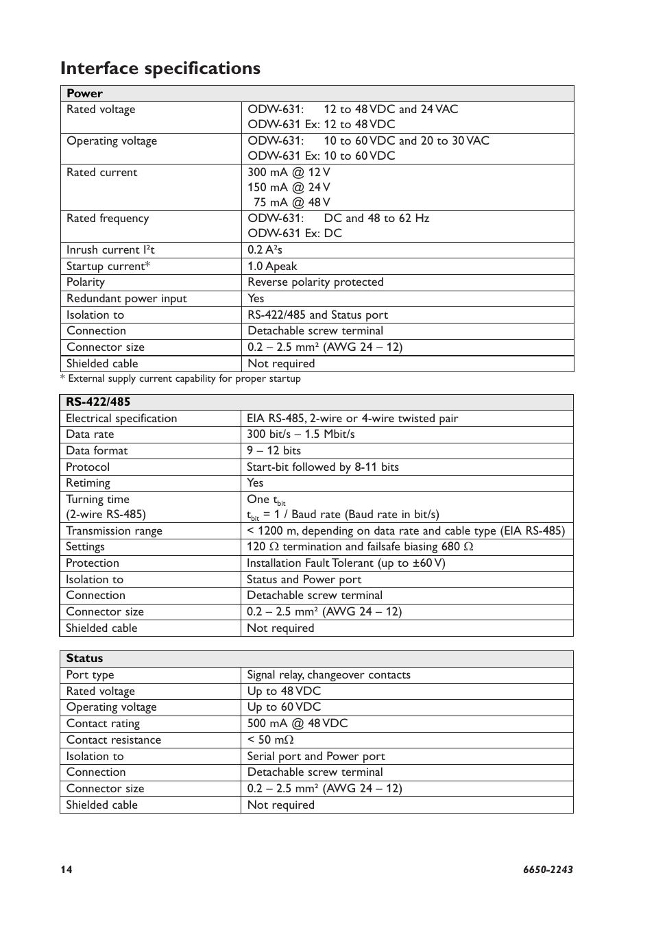 Interface specifications | Westermo ODW-631 User Manual | Page 14 / 26