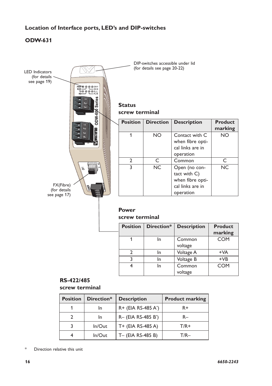 Westermo ODW-631 User Manual | Page 16 / 26