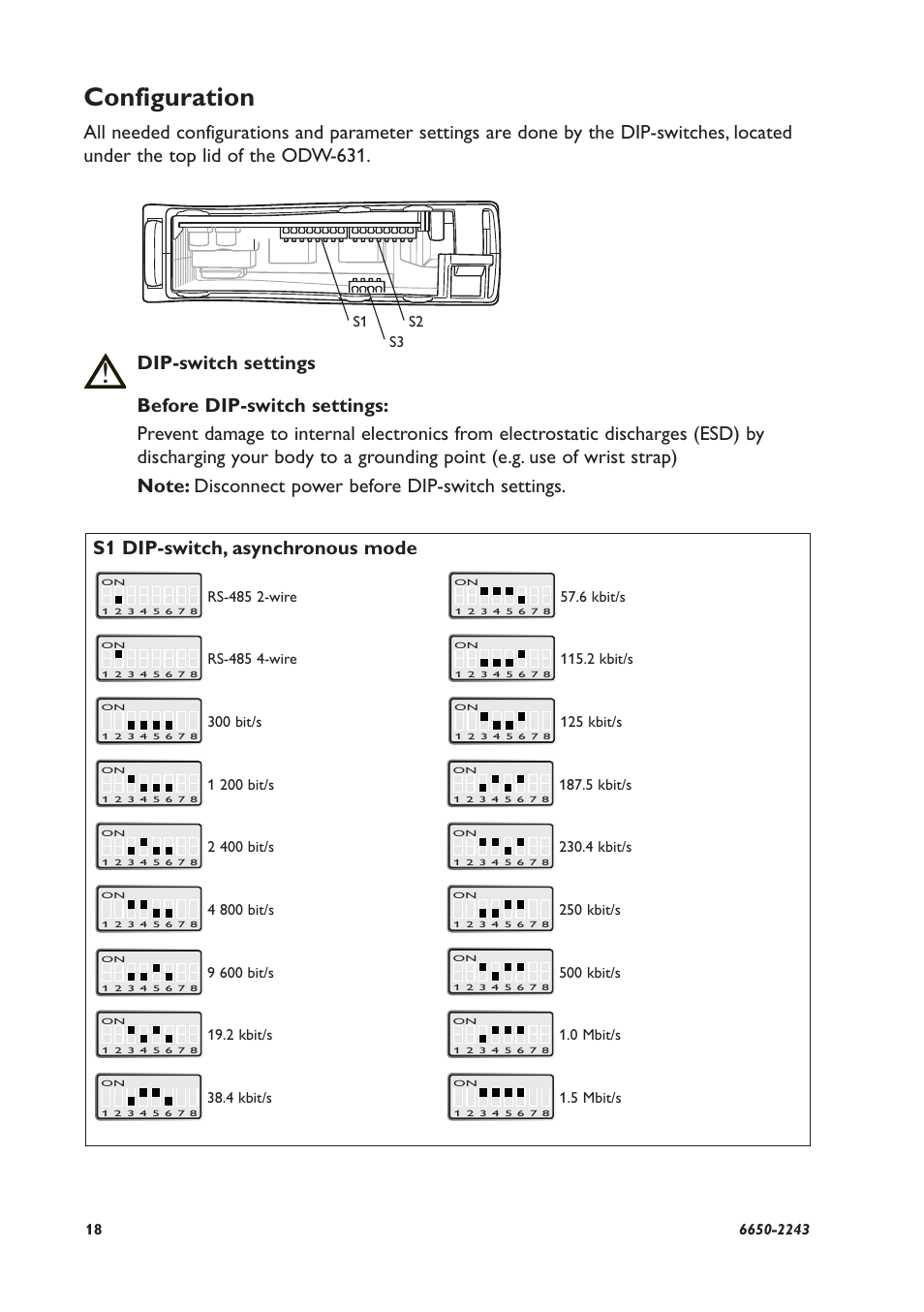 Configuration, S1 dip-switch, asynchronous mode | Westermo ODW-631 User Manual | Page 18 / 26