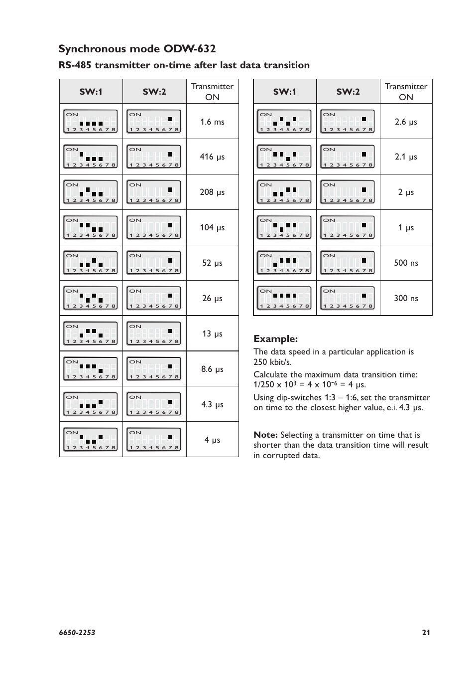 Synchronous mode odw-632, Example, Sw:1 sw:2 transmitter on | 6 ms, 416 µs, 208 µs, 104 µs, 52 µs, 26 µs, 13 µs | Westermo ODW-632 User Manual | Page 21 / 28